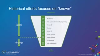 © 2016 Tealium Inc. All rights reserved. | 7
Historical efforts focuses on “known”
Ignore
Engage
 