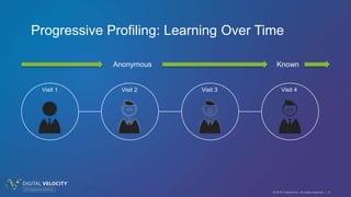 © 2016 Tealium Inc. All rights reserved. | 8
Progressive Profiling: Learning Over Time
Visit 1 Visit 2 Visit 3 Visit 4
Anonymous Known
 