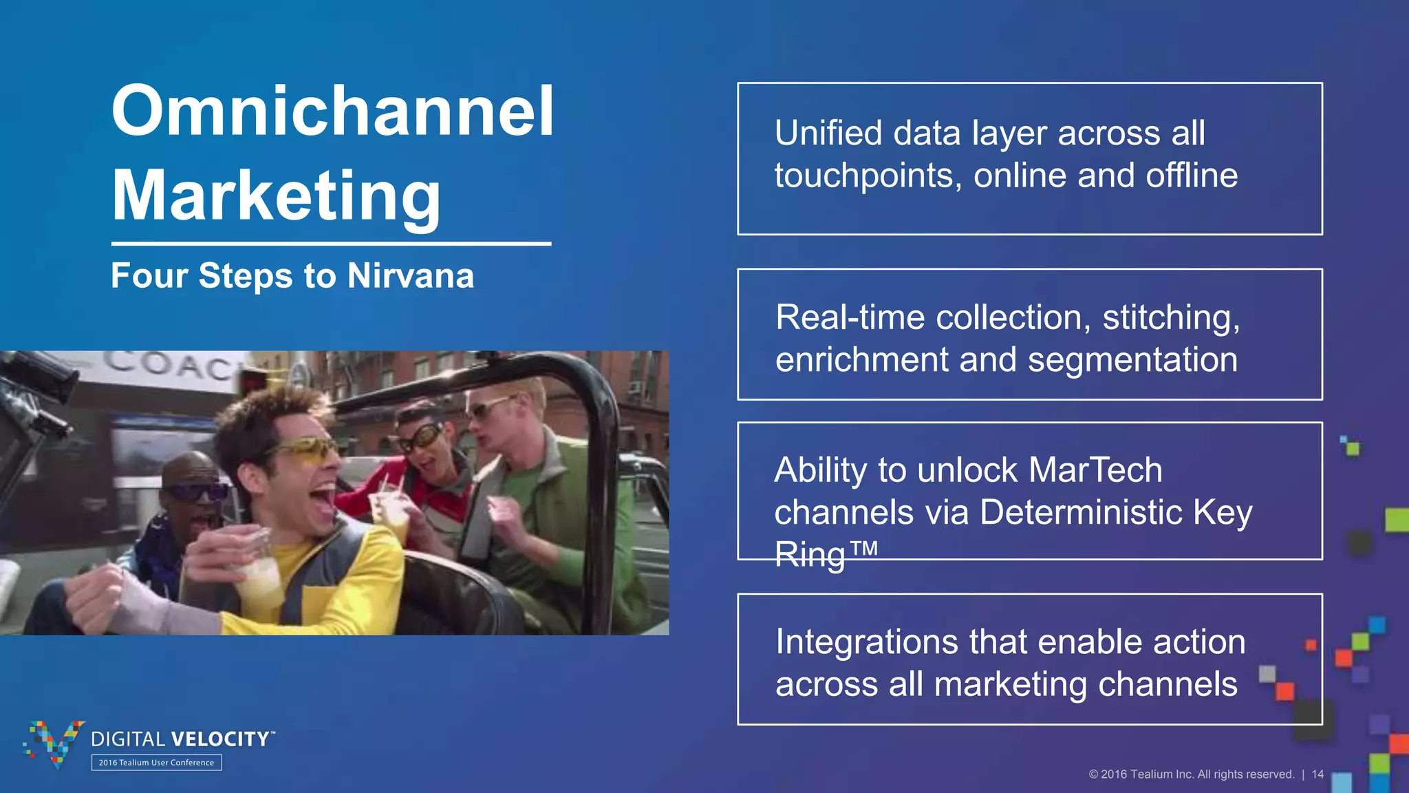 © 2016 Tealium Inc. All rights reserved. | 14
Omnichannel
Marketing
Four Steps to Nirvana
Real-time collection, stitching,
enrichment and segmentation
Ability to unlock MarTech
channels via Deterministic Key
Ring™
Unified data layer across all
touchpoints, online and offline
Integrations that enable action
across all marketing channels
 