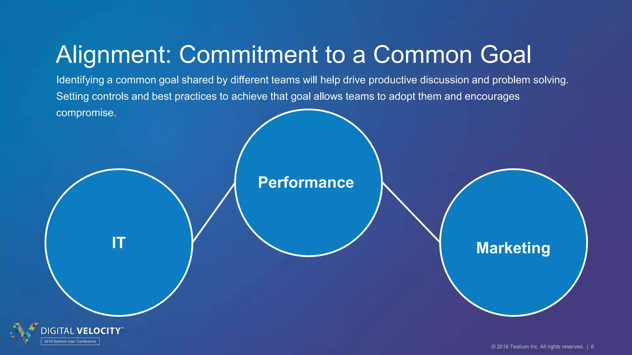 © 2016 Tealium Inc. All rights reserved. | 6
Alignment: Commitment to a Common Goal
Identifying a common goal shared by different teams will help drive productive discussion and problem solving.
Setting controls and best practices to achieve that goal allows teams to adopt them and encourages
compromise.
IT
Performance
Marketing
 