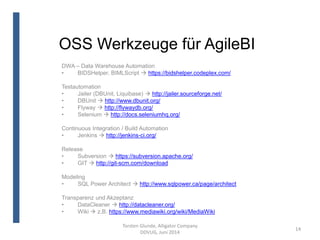 OSS Werkzeuge für AgileBI
Torsten Glunde, Alligator Company
DDVUG, Juni 2014
14
DWA – Data Warehouse Automation
• BIDSHelper, BIMLScript  https://bidshelper.codeplex.com/
Testautomation
• Jailer (DBUnit, Liquibase)  http://jailer.sourceforge.net/
• DBUnit  http://www.dbunit.org/
• Flyway  http://flywaydb.org/
• Selenium  http://docs.seleniumhq.org/
Continuous Integration / Build Automation
• Jenkins  http://jenkins-ci.org/
Release
• Subversion  https://subversion.apache.org/
• GIT  http://git-scm.com/download
Modeling
• SQL Power Architect  http://www.sqlpower.ca/page/architect
Transparenz und Akzeptanz
• DataCleaner  http://datacleaner.org/
• Wiki  z.B. https://www.mediawiki.org/wiki/MediaWiki
 