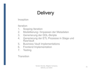 Delivery
Torsten Glunde, Alligator Company
DDVUG, Juni 2014
15
Inception
Iteration
1. Scoping Iteration
2. Modellierung / Anpassen der Metadaten
3. Generierung der DDL-Skripte
4. Generierung der ETL Prozesse in Stage und
RawVault
5. Business Vault Implementations
6. Frontend Implementation
7. Testing
Transition
 