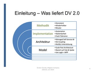 Einleitung – Was liefert DV 2.0
4
Methodik
Implementation
Architektur
Model
•Konsistent
•Wiederholbar
•Muster
•Automation
•Skalierbarkeit
•Fault-Tolerance
•Managed Self-Service-BI
•De-Coupling
•NoSQL Unterstützung
•Scale-free Architecture
•Basiert auf Hub & Spoke
•Set-Logik + MPP
Torsten Glunde, Alligator Company
DDVUG, Juni 2014
 