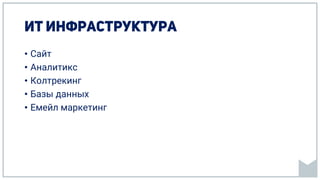 • Сайт
• Аналитикс
• Колтрекинг
• Базы данных
• Емейл маркетинг
 