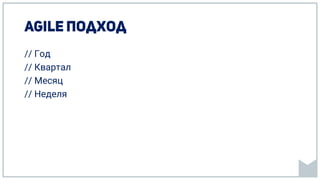 // Год
// Квартал
// Месяц
// Неделя
 