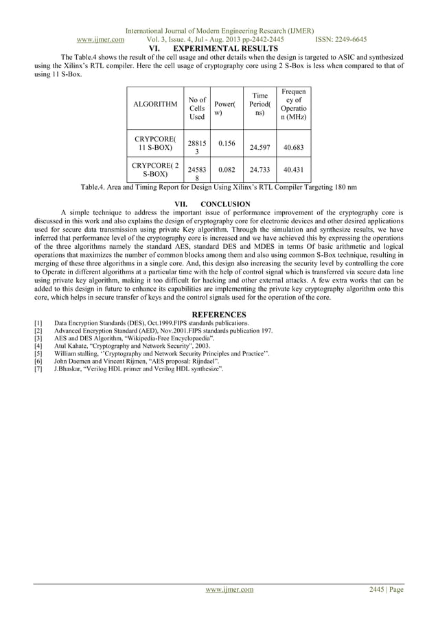 Implementation of Cryptography Architecture with High Secure Core | PDF