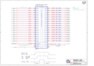 5
5
4
4
3
3
2
2
1
1
D D
C C
B B
A A
PEG_TX2
PEG_TX#2
PEG_TX6
PEG_TX#6
PEG_TX0
PEG_TX#15
PEG_TX#9
PEG_TX9
PEG_TX#8
PEG_TX#11
PEG_TX#10
PEG_TX10
PEG_TX8
PEG_TX11
PEG_TX#3
PEG_TX3
M72_PCIE_CALRP
M72_PCIE_CALRN
PEG_TX5
PEG_TX#5
C_PEG_RXN14
C_PEG_RXN2
C_PEG_RXN1
C_PEG_RXN11
C_PEG_RXN0
C_PEG_RXP11
C_PEG_RXN10
C_PEG_RXP3
C_PEG_RXP2
C_PEG_RXP4
C_PEG_RXP14
C_PEG_RXN3
C_PEG_RXP15
C_PEG_RXP12
C_PEG_RXP13
C_PEG_RXN9
C_PEG_RXN12
C_PEG_RXP1
C_PEG_RXP0
C_PEG_RXN15
C_PEG_RXN4
C_PEG_RXP10
C_PEG_RXN13
PEG_TX#14
PEG_TX14
PEG_TX7
PEG_TX12
PEG_TX#7
PEG_TX13
PEG_TX1
PEG_TX#12
PEG_TX#13
PEG_TX15
PEG_TX#4
PEG_TX4
PEG_TX#0
PEG_TX#1
EXT_GFX_CLKN
EXT_GFX_CLKP
C_PEG_RXN8
C_PEG_RXN5
C_PEG_RXP5
C_PEG_RXN7
C_PEG_RXP7
C_PEG_RXP8
C_PEG_RXP6
C_PEG_RXN6
C_PEG_RXP9
PCIE_RST#12
PEG_TX#109
PEG_TX109
PEG_TX#119
PEG_TX119
PEG_TX#129
PEG_TX129
PEG_TX#139
PEG_TX139
PEG_TX#149
PEG_TX149
PEG_TX#159
PEG_TX159
PEG_TX09
PEG_TX#09
PEG_TX19
PEG_TX#19
PEG_TX#79
PEG_TX#99
PEG_TX99
PEG_TX59
PEG_TX39
PEG_TX69
PEG_TX#49
PEG_TX49
PEG_TX#39
PEG_TX#69
PEG_TX#29
PEG_TX79
PEG_TX29
PEG_TX#59
PEG_TX#89
PEG_RX#13 9
PEG_RX12 9
PEG_RX15 9
PEG_TX89
PEG_RX#14 9
PEG_RX7 9
PEG_RX#15 9
PEG_RX#9 9
PEG_RX2 9
PEG_RX#10 9
PEG_RX9 9
PEG_RX6 9
PEG_RX14 9
PEG_RX#11 9
PEG_RX#0 9
PEG_RX4 9
PEG_RX#4 9
PEG_RX#12 9
PEG_RX11 9
PEG_RX#7 9
PEG_RX#5 9
PEG_RX13 9
PEG_RX8 9
PEG_RX#1 9
PEG_RX1 9
PEG_RX10 9
PEG_RX3 9
PEG_RX#2 9
PEG_RX0 9
PEG_RX#8 9
PEG_RX#6 9
PEG_RX5 9
PEG_RX#3 9
EXT_GFX_CLKN2
EXT_GFX_CLKP2
+1.1V_PCIE_VDDC
Size Document Number Rev
Date: Sheet of
Quanta Computer Inc.
PROJECT : QT8
NB5/RD5
M7X/M8X_PCIE_Interface 1ACustom
17 45Tuesday, February 19, 2008
100MHz (+/-300ppm) input frequency,
0-0.7V single-ended swing
2.5Gb/s bit rate POWER
+PCIE_VDDR=1.2V
+VDD_MEM1.8V=1.8V
+VGA_CORE=1.0~1.1V - M62S,M71S
0.95~1.1V - M72S
1.27K for M82-S
BPP
VDDC
PCIE_VDDR
PCIE_PVDD
VDDR1
VDDR3
VGA Core
VGA Core
+1.8V
+1.8V
+1.8V
3.3V_Delay
17
20ms 20ms
IC CTRL(632P) 216-0707001-00(BGA)
VGA P/N : AJ070700T00
C295 0.1U/10V_4
C276 0.1U/10V_4
C220 0.1U/10V_4
C156 0.1U/10V_4
C288 0.1U/10V_4
C331 0.1U/10V_4
C196 0.1U/10V_4
C243 0.1U/10V_4
C187 0.1U/10V_4
C290 0.1U/10V_4
C259 0.1U/10V_4
C268 0.1U/10V_4
R71 0_4
C157 0.1U/10V_4
C167 0.1U/10V_4
C325 0.1U/10V_4
C304 0.1U/10V_4
R74 2K/F_4
PART 1 OF 6
Calibration
P
C
I
-
E
X
P
R
E
S
S
I
N
T
E
R
F
A
C
E
Clock
SM BUS
M72-S/M82-S
U29A
PCIE_TX0P AA28
PCIE_TX0N AA27
PCIE_TX1P AA25
PCIE_TX1N AA24
PCIE_TX2P Y28
PCIE_TX2N Y27
PCIE_TX3P Y25
PCIE_TX3N Y24
PCIE_RX0PAC30
PCIE_RX0NAC31
PCIE_RX1PAC29
PCIE_RX1NAB29
PCIE_RX2PAB31
PCIE_RX2NAB30
PCIE_RX3PAA31
PCIE_RX3NAA30
PCIE_TX4P V28
PCIE_TX4N V27
PCIE_TX5P V25
PCIE_TX5N V24
PCIE_TX6P T28
PCIE_TX6N T27
PCIE_TX7P T25
PCIE_TX7N T24
PCIE_RX4PW30
PCIE_RX4NW31
PCIE_RX5PW29
PCIE_RX5NV29
PCIE_RX6PV31
PCIE_RX6NV30
PCIE_RX7PU31
PCIE_RX7NU30
PCIE_REFCLKPAD29
PCIE_REFCLKNAD30
PERSTBAG25
PCIE_TX8P P28
PCIE_TX8N P27
PCIE_TX9P P25
PCIE_TX9N P24
PCIE_TX10P M28
PCIE_TX10N M27
PCIE_TX11P M25
PCIE_TX11N M24
PCIE_RX8PP30
PCIE_RX8NP31
PCIE_RX9PP29
PCIE_RX9NN29
PCIE_RX10PN31
PCIE_RX10NN30
PCIE_RX11PM31
PCIE_RX11NM30
PCIE_TX12P L28
PCIE_TX12N L27
PCIE_TX13P L25
PCIE_TX13N L24
PCIE_TX14P J28
PCIE_TX14N J27
PCIE_TX15P G28
PCIE_TX15N G27
PCIE_RX12PK30
PCIE_RX12NK31
PCIE_RX13PK29
PCIE_RX13NJ29
PCIE_RX14PJ31
PCIE_RX14NJ30
PCIE_RX15PH31
PCIE_RX15NH30
PCIE_CALRN AF25
PCIE_CALRP AE25
NC_1 AE23
NC_2 AH30
NC_SMBCLKAC28
NC_SMBDATAAC27
C252 0.1U/10V_4
C170 0.1U/10V_4
C246 0.1U/10V_4
C330 0.1U/10V_4
C289 0.1U/10V_4
C277 0.1U/10V_4
C180 0.1U/10V_4
C316 0.1U/10V_4
C218 0.1U/10V_4
R70 1.27K/F_4
C163 0.1U/10V_4
C224 0.1U/10V_4
C204 0.1U/10V_4
C324 0.1U/10V_4
C296 0.1U/10V_4
C164 0.1U/10V_4
C203 0.1U/10V_4
 