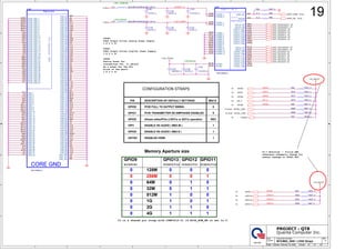 5
5
4
4
3
3
2
2
1
1
D D
C C
B B
A A
+LVDDR_1-2
+1.8V_LVDDC
VIP_3
GPIO12
GPIO13
GPIO0
GPIO8
GPIO5
GPIO1
GPIO11
GPIO9
VSYNC_COM10,18,24
HSYNC_COM10,18,24
PSYNC18
EXT_TXLCLKOUT+ 23
EXT_TXLCLKOUT- 23
EXT_TXLOUT0+ 23
EXT_TXLOUT2- 23
EXT_TXLOUT1+ 23
EXT_TXLOUT1- 23
EXT_TXLOUT2+ 23
EXT_TXLOUT0- 23
EXT_TXUCLKOUT+ 23
EXT_TXUCLKOUT- 23
EXT_TXUOUT0+ 23
EXT_TXUOUT2- 23
EXT_TXUOUT1+ 23
EXT_TXUOUT1- 23
EXT_TXUOUT2+ 23
EXT_TXUOUT0- 23
DPST_PWM 10,23
DISP_ON 10,23
VIP_318
GPIO918
GPIO1118
GPIO1218
GPIO1318
GPIO018
GPIO118
GPIO518
GPIO818
+1.8V
+1.8V
+1.8V_TPVDD
+3V_DELAY
+3V_DELAY
Size Document Number Rev
Date: Sheet of
Quanta Computer Inc.
PROJECT : QT8
NB5/RD5
M7X/M8X_GND / LVDS/ Straps 1ACustom
19 45Tuesday, February 19, 2008
1.8V -(300mA)
1.8V(40mA)
1.8V(100mA)
19
GPIO13 GPIO12 GPIO11
ROMIDCFG0ROMIDCFG1ROMIDCFG2
128M
256M
0
0
0
100
GPIO9
0
0
BIOSROM
1
00
64M
0
Memory Aperture size
0
PCIE TRANSMITTER DE-EMPHASIS ENABLEDGPIO1
PCIE FULL TX OUTPUT SWINGGPIO0
HSYNC ENABLED HDMI
PIN DESCRIPTION OF DEFAULT SETTINGS
GPIO8
CONFIGURATION STRAPS
VIP3
Allows eitherPCIe 2.5GT/s or 5GT/s operation
ENABLE HD AUDIO ( M8X-M )
512M
0
0 01
GPIO5
ENABLE HD AUDIO ( M82-S )
M82-S
0
REV
1
1
1
SI-1 Modified -- follow AMD
reference schematic change for
reduce leakage to VDDR3 BUS
LVDDR
LVDS Output Driver Analog Power Supply
1.8 V ± 3%
LVDDC
LVDS Output Driver Digital Power Supply
1.8 V ± 3%
LPVDD
Analog Power for
transmitter PLL. It should
be a power for the PLL
block of the macro.
1.8 V ± 3%
1 1
1 1
11 0
0
11 1
0
0
0
0
0
32M
1G
2G
4G
It is a shared pin strap with CONFIG[2:0] if BIOS_ROM_EN is set to 0.
R92 *10K/F_4
R94 10K/F_4
R520 10K/F_4
C109
1U/10V_4
C132
1U/10V_4
C143
100P/50V_4
PART 6 OF 6
LVDS channel
Control
U29F
M72-S/M82-S
VARY_BL AA7
DIGON AC6
TXCLK_UP AD21
TXCLK_UN AE21
TXOUT_U3P AG23
TXOUT_U3N AH23
TXOUT_U2P AG21
TXOUT_U2N AH21
TXOUT_U1P AK24
TXOUT_U1N AL24
TXOUT_U0P AJ24
TXOUT_U0N AJ23
TXOUT_L0N AJ19
TXOUT_L0P AJ20
TXOUT_L1N AL20
TXOUT_L2N AL21
TXOUT_L3N AL22
LVDDR_1AF20
LVSSR_6AK18
LPVDDAG18
LPVSSAH18
LVDDR_2AG20
LVSSR_1AF23
LVSSR_2AF21
LVSSR_3AL18
LVSSR_4AJ22
LVSSR_5AJ25
LVSSR_7AK23
LVSSR_8AK25
LVSSR_9AJ21
LVSSR_10AL23
LVSSR_11AL25
LVDDC_1AJ18
LVDDC_2AH20
TXCLK_LP AL19
TXCLK_LN AK19
TXOUT_L1P AK20
TXOUT_L2P AK21
TXOUT_L3P AK22
C123
0.1U/10V_4
L14 BLM18PG181SN1D(180,1.5A)_6
R475 *10K/F_4
R521 *10K/F_4
R79 *10K/F_4
C144
1U/10V_4
C155
0.1U/10V_4
R517 *10K/F_4
R485 *10K/F_4
C133
1U/10V_4
R465 10K/F_4
R83 10K/F_4
R800_4
R523 *10K/F_4
R890_4
C103
1U/10V_4
C125
1U/10V_4
Part 5 of 6
PCI-ExpressGND
CORE GND
U29E
M72-S/M82-S
VSS_1A13
VSS_2A2
VSS_4A24
VSS_5A30
VSS_6AA1
PCIE_VSS_1AA26
PCIE_VSS_2AA29
PCIE_VSS_3AC26
PCIE_VSS_4AD31
PCIE_VSS_5AE29
PCIE_VSS_6AE30
PCIE_VSS_7AE31
PCIE_VSS_8F28
VSS_15AE3
VSS_16AL4
VSS_17AD14
VSS_18AF12
PCIE_VSS_9G26
VSS_20AD16
VSS_21AD18
VSS_22AE6
VSS_25AH25
PCIE_VSS_10G29
VSS_26AK1
VSS_27AK31
PCIE_VSS_11G30
PCIE_VSS_12G31
PCIE_VSS_13H29
VSS_31B1
VSS_32C13
PCIE_VSS_14J25
PCIE_VSS_15J26
VSS_35 B5
VSS_36 D11
VSS_37 C17
VSS_56 F7
VSS_58 G3
VSS_59 G6
VSS_60 H23
VSS_61 J3
VSS_63 J6
VSS_64 K1
VSS_65 L12
VSS_66 L15
VSS_67 L18
VSS_68 L21
VSS_69 L6
VSS_70 M11
VSS_71 M14
PCIE_VSS_22P26
PCIE_VSS_21M29
PCIE_VSS_20M26
PCIE_VSS_19L31
PCIE_VSS_18L30
PCIE_VSS_17L29
PCIE_VSS_16L26
VSS_78 P21
VSS_79 P6
VSS_80 AC21
PCIE_VSS_24R30
PCIE_VSS_23R29
VSS_97 Y12
VSS_98 Y15
VSS_99 Y18
PCIE_VSS_25R31
VSS_101 Y6
PCIE_VSS_31Y30
PCIE_VSS_30Y29
PCIE_VSS_29Y26
PCIE_VSS_28V26
PCIE_VSS_27U29
PCIE_VSS_26T26
PCIE_VSS_32Y31
VSS_7AA11
VSS_8AA14
VSS_9AA17
VSS_10AA20
VSS_11AA6
VSS_13AC7
VSS_19AF14
VSS_24AE9
VSS_28AJ6
VSS_29AL2
VSS_30AL30
VSS_33 B25
VSS_34 J8
VSS_72 M17
VSS_73 M20
VSS_74 M6
VSS_75 P12
VSS_76 P15
VSS_77 P18
VSS_81 R14
VSS_82 R17
VSS_83 R20
VSS_84 T6
VSS_85 U1
VSS_86 U12
VSS_87 U15
VSS_88 U18
VSS_89 U21
VSS_90 AE20
VSS_91 V14
VSS_92 V17
VSS_93 V20
VSS_94 P2
VSS_95 V6
VSS_96 W2
VSS_100 Y21
VSS_3C18
VSS_23AG2
VSS_12AC2
VSS_62 J4
VSS_57 F9
VSS_38 C22
VSS_55 F25
VSS_45 F29
VSS_46 D4
VSS_47 F11
VSS_48 F12
VSS_49 F14
VSS_50 F16
VSS_51 F18
VSS_52 F20
VSS_53 F21
VSS_54 F23
VSS_39 C27
VSS_40 D29
VSS_41 C3
VSS_42 C6
VSS_43 D3
VSS_44 D28
VSS_102 M9
R514 *10K/F_4
R90 *10K/F_4
L19 BLM18PG181SN1D(180,1.5A)_6
 