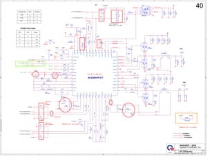 A
A
B
B
C
C
D
D
E
E
F
F
G
G
H
H
1 1
2 2
3 3
4 4
ISP_1
ISP_0
UGATE_NB
PHASE_NBPHASE_NBPHASE_NBPHASE_NBPHASE_NBPHASE_NBPHASE_NBPHASE_NB
LGATE_NB
BOOT_NB
LGATE_1
ISN_1
LGATE_NB
LGATE_0
PHASE_1
BOOT_0
UGATE_NB
PHASE_0
UGATE_0
+VIN_CPU_NB
UGATE_1
ISN_0
ISP_0
ISN_0ISN_0ISN_0ISN_0
VRM_PWRGD16
CPU_VDD0_RUN_FB_H3
CPU_VDD0_RUN_FB_L3
CPU_SVD3
CPU_SVC3
VRON35,39
CPU_VDD1_RUN_FB_H3
CPU_VDD1_RUN_FB_L3
CPU_VDDNB_RUN_FB_H3
CPU_VDDNB_RUN_FB_L3
+VCORE1 5
+CPUVDDNB5
+VCORE0 5
CPU_PWRGD_SVID_REG3
CPU_SVID35
+VCORE0
+VCORE1
+VIN
+VIN
+5VPCU
+5VPCU
+3VPCU
+3VPCU
+VIN
+VCORE0 +VCORE1
+VCORE1
+VCORE0
6265AGND
6265AGND
6265AGND
6265AGND
+5VPCU
6265AGND
+VIN
+1.8VSUS
6265AGND
+CPUVDDNB
Size Document Number Rev
Date: Sheet of
Quanta Computer Inc.
PROJECT : QT8
NB5/RD5
CPU_CORE(ISL6265) 1AC
40 45Tuesday, February 19, 2008
Parallel
Close to
CPU
socket
Pin 49 is GND Pin
Close to
CPU socket
40
SVD
0
SVC
1.4
1.21
1.0
VFIXENISL6265 Pin1
X
VX
X X
V
OFS
1.2V
3.3V
5V
Output
0
0
01
1 1 0.8
VFIXEN VID Codes
Reserve for uni-plane
Reserve for uni-plane
36A
36A
3A
SI-1 Modified -
ECAP6_3X6_1-7_2-QT8
SI-2 for fix cpu vcore
PC9
0.1U/50VB_6
12
G1
G2
S2
D1
D1S1/D2
PQ50
SI4914DY
8
7
6
5
1
2
3
4
PR197
44.2K/F_6
PR27
0_4
12
PQ44
SI7686DP
3
52
4
1
PC8
1200P/50VB_6
PC144
2200P/50VB_4
PC20
0.22U/25VB_6
PR25
16.2K/F_4
PC87
330U/2V_ESR9_7
12
PR28
0_4
12
PC1
180P/50VA_4
PC27
10U/25VD/1206
PC136
0.1U/50VB_6
PC135
180P/50VA_4
PR29
0_4
12
PR80
0_4
12
PR5
10_4
PC11
1000P/50VB_4
PR100
10_6
PR95
*10K_4
PR24
4.02K/F_4
PC22
10U/25VD/1206
PR23
6.81K/F_4
PL8
0.36uH/25A_11
1 2
3 4
PR73
1_6
PR17
54.9K/F_4
PR96
0_4
1 2
PC30
4.7U/6.3VC_6
12
PR205
*2.2_8
PC158
*100P/50VA_6
PR194
22K/F_4
PQ47
SI7636DP
3
52
4
1
PR55 0_4
1 2
PR4
10_4
PC139
2200P/50VB_4
PC132
2200P/50VB_4
PR207
*2.2_8
PC142
10U/25VD_1206
PR94
22.1K/F_4
PR40
6.81K/F_4
PQ43
SI7686DP
3
52
4
1
PC42
0.22U/25VB_6
PC18
180P/50VA_4
PL10
2.5UH/7.5A_10
PR93
47/F_4
PC6
4700P/25VB_4
PQ46
SI7636DP
3
52
4
1
PR226
10K_4
PC5
1200P/50VB_6
PC46
0.01U/50VB_4
12
PR10
4.02K/F_4
PR66 0_4
1 2
PR26
0_4
12
PL9
0.36uH/25A_11
1 2
3 4
PR60 0_4
1 2
PC133
0.1U/50VB_6
12
PR195
100K/F_4
PC44
1000P/50VB_4
PR196
1_6
PR46
1K/F_4
PC86
330U/2V_ESR9_7
12
PR209
*0.001_2512
1 122
PC29
10U/25VD/1206
PC13
0.1U/50VB_6
12
PC137
1200P/50VB_6
PC45
1U/10VC_4
12
PR6
10_4
PC167
0.1U/10VC_4
+
PC171
390U/2.5V_ESR10_6X5.8
12
PC149
0.1U/50VB_6
12
PR9
16.2K/F_4
PR69 *0_4
1 2
PC134
0.1U/50VB_6
12
PR82
*0_4
1 2
PR33
1K/F_4
PR2
54.9K/F_4
PC28
4700P/25VB_4
PR198
12.1K/F_4
PC36
10U/25VD/1206
PC17
1000P/50VB_4
PR37
1_6
PR101
10_6
PC146
*100P/50VA_6
PR189
*1K/F_4
PR84
0_4
1 2
PR193
*short
PC85
330U/2V_ESR9_7
12
PR44
255/F_4
PU3
ISL6265HRTZ-T
PGND_1 28
PGND_NB40
PHASE_NB38
UGATE_NB37
PGND_0 32
RTN_117
PHASE_0 33
PHASE_1 27
UGATE_0 34
VSEN_118
RBIAS7
ISN_014
COMP_011
VDIFF_09
VW_012
OCSET8
ISP_013
VSEN_015
ENABLE6
RTN_016
SVC5
PGOOD2
SVD4
UGATE_1 26
FB_010
LGATE_1 29
OFS/VFIXEN1
PVCC 30
LGATE_0 31
BOOT_NB 36
BOOT_0 35
GND49
PWROK3
VDIFF_119
FB_120
COMP_121
LGATE_NB39VW_122
ISP_123
ISN_124
BOOT_1 25
OCSET_NB41
RTN_NB42
VSEN_NB43
FSET_NB44
COMP_NB45
FB_NB46
VCC47
VIN48
PR16
255/F_4
PC141
33P/10VB_4
PC84
330U/2V_ESR9_7
12
PR81
0_4
12
PR92
47/F_4
PR83
10K_4
PR3
10_4
 