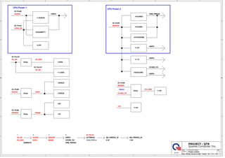 5
5
4
4
3
3
2
2
1
1
D D
C C
B B
A A
Size Document Number Rev
Date: Sheet of
Quanta Computer Inc.
PROJECT : QT8
NB5/RD5
Power control 1ACustom
45 45Tuesday, February 19, 2008
+1.8VSUS
+0.9VSMVTT
+2.5V
VDDA_EN
+VCORE0
+VCORE1
+CPUVDDNB
MAINON
+1.2V
HWPG
CPU Power 1
CPU Power 2
EC Pin34
EC Pin99
SUSON
EC Pin98
VRM_PWRGD
HWPG
+1.1V
HWPG
+VGACORE
VCORE_PG
+1.2VS5
S5_ON
EC Pin101
+3VS5
+3VSUS
+5VSUS
EC Pin98
SUSON
Delay
SUSD
+3V
+5V
MAIND
Delay
MAINON
EC Pin99
+1.8VDelay
MAINON
EC Pin99
1.8V_OND
VCORE_PG
HWPG
Option
Delay
S5_OND
+1.5V
+5V
S5_ON
EC Pin101
S5_ON SUSON MAINON HWPG
VCORE_PG
RSMRST# VRM_PWRGD
1 2 3 4
ECPWROK
EC Pin76
SB_PWRGD_IN NB_PWRGD_IN
3.3V 1.8VDelay 600msS5_OND MAINDSUSD
 