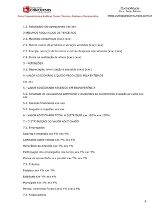 Contabilidade
                                                                                           PROF. Sérgio Adriano

Curso Preparatório para Auditores Fiscais, Técnicos, Analistas e Carreiras Afins.   www.cursoparaconcursos.com.br


     1.3. Resultados não-operacionais xxx xxx

     2-INSUMOS ADQUIRIDOS DE TERCEIROS

     2.1. Materiais consumidos (xxx) (xxx)

     2.2. Outros custos de produtos e serviços vendidos (xxx) (xxx)

     2.3. Energia, serviços de terceiros e outras despesas operacionais (xxx) (xxx)

     2.4. Perda na realização de ativos (xxx) (xxx)

     3 - RETENÇÕES

     3.1. Depreciação, amortização e exaustão (xxx) (xxx)

     4 -VALOR ADICIONADO LÍQUIDO PRODUZIDO PELA ENTIDADE

     xxx xxx

     5 - VALOR ADICIONADO RECEBIDO EM TRANSFERÊNCIA

     5.1. Resultado de equivalência patrimonial e dividendos de investimento avaliado ao custo xxx
     xxx

     5.2. Receitas financeiras xxx xxx

     5.3. Aluguéis e royalties xxx xxx

     6 - VALOR ADICIONADO TOTAL A DISTRIBUIR xxx 100% xxx 100%

     7 - DISTRIBUIÇÃO DO VALOR ADICIONADO

     7.1. Empregados

     Salários e encargos xxx Y% xxx Y%

     Comissões sobre vendas xxx Y% xxx Y%

     Honorários da diretoria xxx Y% xxx Y%

     Participação dos empregados nos lucros xxx Y% xxx Y%

     Planos de aposentadoria e pensão xxx Y% xxx Y%

     7.2. Tributos

     Federais xxx Y% xxx Y%

     Estaduais xxx Y% xxx Y%

     Municipais xxx Y% xxx Y%

     Menos: incentivos fiscais (xxx) Y% (xxx) Y%

     7.3. Financiadores

                                                                                                                  8
 