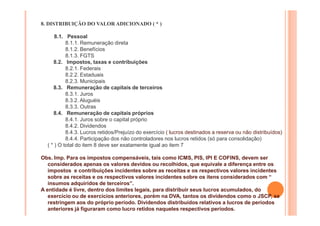 8. DISTRIBUIÇÃO DO VALOR ADICIONADO ( * )
8.1. Pessoal
8.1.1. Remuneração direta
8.1.2. Benefícios
8.1.3. FGTS
8.2. Impostos, taxas e contribuições
8.2.1. Federais
8.2.2. Estaduais
8.2.3. Municipais
8.3. Remuneração de capitais de terceiros
8.3.1. Juros
8.3.2. Aluguéis
8.3.3. Outras
8.4. Remuneração de capitais próprios
8.4.1. Juros sobre o capital próprio
8.4.2. Dividendos
8.4.3. Lucros retidos/Prejuízo do exercício ( lucros destinados a reserva ou não distribuídos)
8.4.4. Participação dos não controladores nos lucros retidos (só para consolidação)
( * ) O total do item 8 deve ser exatamente igual ao item 7
Obs. Imp. Para os impostos compensáveis, tais como ICMS, PIS, IPI E COFINS, devem ser
considerados apenas os valores devidos ou recolhidos, que equivale a diferença entre os
impostos e contribuições incidentes sobre as receitas e os respectivos valores incidentes
sobre as receitas e os respectivos valores incidentes sobre os itens considerados com “
insumos adquiridos de terceiros”.
A entidade é livre, dentro dos limites legais, para distribuir seus lucros acumulados, do
exercício ou de exercícios anteriores, porém na DVA, tantos os dividendos como o JSCP, se
restringem aos do próprio período. Dividendos distribuídos relativos a lucros de períodos
anteriores já figuraram como lucro retidos naqueles respectivos períodos.

 