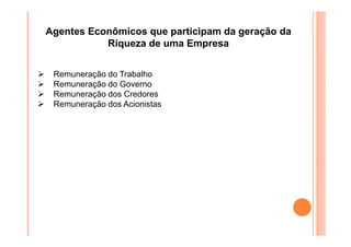 Agentes Econômicos que participam da geração da
Riqueza de uma Empresa
Remuneração do Trabalho
Remuneração do Governo
Remuneração dos Credores
Remuneração dos Acionistas

 
