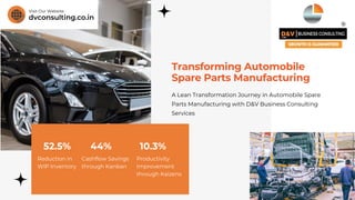 Transforming Automobile
Spare Parts Manufacturing
A Lean Transformation Journey in Automobile Spare
Parts Manufacturing with D&V Business Consulting
Services
52.5%
Reduction in
WIP Inventory
44%
Cashflow Savings
through Kanban
10.3%
Productivity
Improvement
through Kaizens
dvconsulting.co.in
Visit Our Website
 