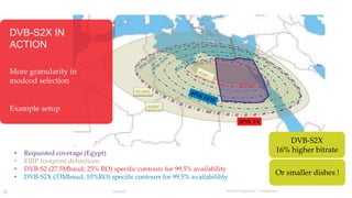 46.5 dBW 
• Requested coverage (Egypt) 
• EIRP footprint definitions 
• DVB-S2 (27.5Mbaud; 25% RO) specific contours for 99.5% availability 
• DVB-S2X (33Mbaud, 10%RO) specific contours for 99.5% availabilility 
21 Newtec DVB-S2X Proprietary – Unrestricted 
DVB-S2X 
16% higher bitrate 
44 dBW 
DVB-S2X i IN 
ACTION 
More granularity in 
modcod selection 
Example setup 
8PSK 5/6 
8PSK 3/4 
Or smaller dishes ! 
 