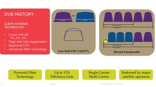 DVB HISTORY 
CLEAN CHANNEL 
TECHNOLOGY 
• Lower roll off 
5%, 10%, 15% 
• High side lobe suppression 
• Improved C/N 
• Advanced filter technology 
Rented capacity 
Rented capacity 
Low Roll-Off: 5/10/15% Shared transponder 
Up to 15% 
Efficiency Gain 
7 DVB-S2X 
Newtec Proprietary – Unrestricted 
Single Carrier 
Multi Carrier 
Endorsed by major 
satellite operators 
RO 20% RO 5% 
Transponder 
Transponder 
Gain 
Powerful Filter 
Technology 
 