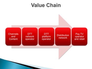 Channels     DTT        DTT                      Pay TV
                                 Distribution
  and      network    platform                  operator
                                  network
 Content   operator   operator                  and retail
 
