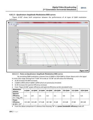 Digital Video Broadcasting 
2nd Generation Terrestrial Simulation 
2011 
103 | P a g e 
Figure (4.59) 
4.8.2.3 – Quadrature Amplitude Modulation BER curves 
”Figure (4.59)” shows brief comparison between the performances of all types of QAM modulation 
techniques. 
4.8.2.3.1 – Notes on Quadrature Amplitude Modulation BER curves 
By simulating QAM modulation schemes from 4-QAM to 1024-QAM as shown above and in the signal 
to noise ratio range starting from “0 dB” till it ends at “25 dB” we will notice the following: 
 As M increases the BER increases. 
 2-QAM is BPSK while 4-QAM is QPSK which are previously simulated. 
 As M increases the spectral efficiency increases 
 From “Figure (4.58)” power efficiency and spectral efficiency can be calculated to be: 
Modulation 
Scheme 
8-QAM 16-QAM 32-QAM 64-QAM 128-QAM 256-QAM 512-QAM 1024-QAM 
Spectral 
Efficiency 
푀 
1.5 2.0 2.5 3.0 3.5 4.0 4.5 5.0 
Power 
Efficiency 
@ BER = 10-6 
13.5 dB 14.5 dB 17.5 dB 18.7 dB 22 dB 23.5 dB 27 dB 28.5 dB 
 From the above comparison it’s obvious that choosing “M” is a power/bandwidth efficiency trade off. 
 