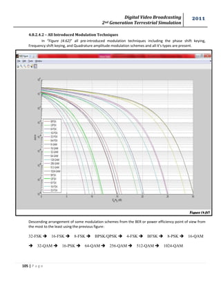 Digital Video Broadcasting 
2nd Generation Terrestrial Simulation 
2011 
105 | P a g e 
Figure (4.61) 
4.8.2.4.2 – All Introduced Modulation Techniques 
In “Figure (4.62)” all pre-introduced modulation techniques including the phase shift keying, 
Frequency shift keying, and Quadrature amplitude modulation schemes and all it’s types are present. 
Descending arrangement of some modulation schemes from the BER or power efficiency point of view from 
the most to the least using the previous figure: 
32-FSK 16-FSK 8-FSK BPSK/QPSK 4-FSK BFSK 8-PSK 16-QAM 
32-QAM 16-PSK 64-QAM 256-QAM 512-QAM 1024-QAM 
 