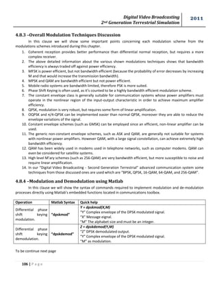 Digital Video Broadcasting 
2nd Generation Terrestrial Simulation 
2011 
106 | P a g e 
4.8.3 –Overall Modulation Techniques Discussion 
In this clause we will show some important points concerning each modulation scheme from the 
modulations schemes introduced during this chapter. 
1. Coherent reception provides better performance than differential normal reception, but requires a more 
complex receiver. 
2. The above detailed information about the various shown modulations techniques shows that bandwidth 
efficiency is always traded off against power efficiency. 
3. MFSK is power efficient, but not bandwidth efficient (because the probability of error decreases by increasing 
M and that would increase the transmission bandwidth). 
4. MPSK and QAM are bandwidth efficient but not power efficient. 
5. Mobile radio systems are bandwidth limited, therefore PSK is more suited. 
6. Phase Shift Keying is often used, as it’s counted to be a highly bandwidth efficient modulation scheme. 
7. The constant envelope class is generally suitable for communication systems whose power amplifiers must 
operate in the nonlinear region of the input-output characteristic in order to achieve maximum amplifier 
efficiency. 
8. QPSK, modulation is very robust, but requires some form of linear amplification. 
9. OQPSK and π/4-QPSK can be implemented easier than normal QPSK, moreover they are able to reduce the 
envelope variations of the signal. 
10. Constant envelope schemes (such as GMSK) can be employed since an efficient, non-linear amplifier can be 
used. 
11. The generic non-constant envelope schemes, such as ASK and QAM, are generally not suitable for systems 
with nonlinear power amplifiers. However QAM, with a large signal constellation, can achieve extremely high 
bandwidth efficiency. 
12. QAM has been widely used in modems used in telephone networks, such as computer modems. QAM can 
even be considered for satellite systems. 
13. High level M’ary schemes (such as 256-QAM) are very bandwidth efficient, but more susceptible to noise and 
require linear amplification. 
14. In our “Digital Video Broadcasting - Second Generation Terrestrial” advanced communication system some 
techniques from those discussed ones are used which are “BPSK, QPSK, 16-QAM, 64-QAM, and 256-QAM”. 
4.8.4 –Modulation and Demodulation using Matlab 
In this clause we will show the syntax of commands required to implement modulation and de-modulation 
processes directly using Matlab’s embedded functions located in communications toolbox. 
Operation Matlab Syntax Quick help 
Differential phase 
shift keying 
modulation. 
“dpskmod” 
Y = dpskmod(X,M) 
“Y” Complex envelope of the DPSK modulated signal. 
“X” Message eignal. 
“M” The alphabet size and must be an integer. 
Differential phase 
shift keying 
demodulation. 
“dpskdemod” 
Z = dpskdemod(Y,M) 
“Z” DPSK demodulated output. 
“Y” Complex envelope of the DPSK modulated signal. 
“M” as modulation. 
To be continue next page 
 