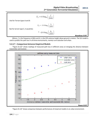 Digital Video Broadcasting 
2nd Generation Terrestrial Simulation 
2011 
124 | P a g e 
Equations (5.21) 
Figure (5.12) 
And for Terrain types A and B: 
But for terrain type C, it would be: 
Where, is the frequency in MHz and is the CPE antenna height above ground in meters. The SUI model is 
used to predict the path loss in all three environments, namely rural suburban and urban. 
5.2.4.7 – Comparison between Empirical Models 
“Figure (5.12)” shows readings of measured path loss in different areas at changing the distance between 
transmitter and receiver. 
“Figure (5.13)” shows comparison between performances of empirical models in an urban environment. 
 