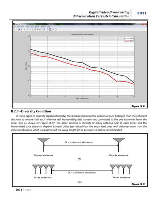 Digital Video Broadcasting 
2nd Generation Terrestrial Simulation 
2011 
200 | P a g e 
8.2.3 –Diversity Condition 
In these types of diversity (spatial diversity) the distance between the antennas must be larger than the coherent 
distance to ensure that each antenna will transmitting data stream not correlated to the one transmits from the 
other one as shown in “Figure (8.9)” the array antenna is consists of many antenna near to each other and the 
transmitted data stream is depend to each other (correlated) but the separated ones with distance more than the 
coherent distance which is equal to half the wave length (or to be exact =0.38 )is not correlated. 
Figure (8.8) 
Figure (8.9) 
 