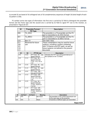 Digital Video Broadcasting 
2nd Generation Terrestrial Simulation 
2011 
260 | P a g e 
to encode S2 are based of 16 orthogonal sets of 16 complementary sequences of length 16 (total length of each 
S2 pattern is 256). 
P1 symbol carries two types of information: the first one is carried by S1 field to distinguish the preamble 
format and the frame type and the second one is carried by S2 field to signal FFT size to the receiver, as 
presented in “Figure (9.71)”. 
Figure (9.71) 
 