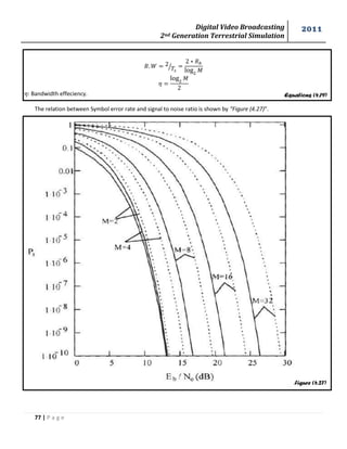 Digital Video Broadcasting 
2nd Generation Terrestrial Simulation 
2011 
77 | P a g e 
Equations (4.19) 
Figure (4.27) 
⁄ 
푀 
푀 
Bandwidth effeciency. 
The relation between Symbol error rate and signal to noise ratio is shown by “Figure (4.27)”. 
 