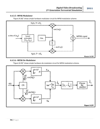 Digital Video Broadcasting 
2nd Generation Terrestrial Simulation 
2011 
78 | P a g e 
Figure (4.28) 
Figure (4.29) 
4.4.3.5 –MPSK Modulator 
“Figure (4.28)” shows simple hardware modulator circuit for MPSK modulation scheme. 
4.4.3.6 –MPSK De-Modulator 
“Figure (4.29)” shows simple hardware de-modulator circuit for MPSK modulation scheme. 
 