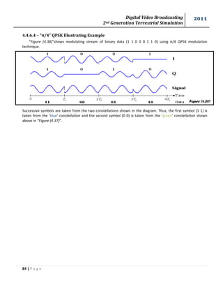 Digital Video Broadcasting 
2nd Generation Terrestrial Simulation 
2011 
84 | P a g e 
Figure (4.38) 
4.4.6.4 – “π/4” QPSK Illustrating Example 
”Figure (4.38)”shows modulating stream of binary data (1 1 0 0 0 1 1 0) using π/4 QPSK modulation 
technique. 
Successive symbols are taken from the two constellations shown in the diagram. Thus, the first symbol (1 1) is 
taken from the 'blue' constellation and the second symbol (0 0) is taken from the 'green' constellation shown 
above in “Figure (4.37)”. 
 