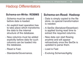 ©2012 Sixth Sense Advisors, Inc. All Rights Reserved   13


Hadoop Differentiators

 Schema-on-Write: RDBMS                       Schema-on-Read: Hadoop
•    Schema must be created                   •    Data is simply copied to the file
     before data is loaded.                        store, no special transformation
                                                   is needed.
•    An explicit load operation has
     to take place which transforms           •    A SerDe (Serializer/Deserlizer)
     the data to the internal                      is applied during read time to
     structure of the database.                    extract the required columns.
•    New columns must be added                •    New data can start flowing
     explicitly before data for such               anytime and will appear
     columns can be loaded into                    retroactively once the SerDe is
     the database.                                 updated to parse them.
•    Read is Fast.                            •    Load is Fast
•    Standards/Governance.                    •    Evolving Schemas/Agility
 