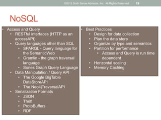 ©2012 Sixth Sense Advisors, Inc. All Rights Reserved   19




    NoSQL
•  Access and Query                      •  Best Practices
    •  RESTful interfaces (HTTP as an        •  Design for data collection
       accessAPI)                            •  Plan the data store
    •  Query languages other than SQL        •  Organize by type and semantics
        •  SPARQL - Query language for       •  Partition for performance
           the SemanticWeb                        •  Access and Query is run time
        •  Gremlin - the graph traversal             dependent
           language                          •  Horizontal scaling
        •  Sones Graph Query Language        •  Memory Caching
    •  Data Manipulation / Query API
        •  The Google BigTable
           DataStoreAPI
        •  The Neo4jTraversalAPI
    •  Serialization Formats
        •  JSON
        •  Thrift
        •  ProtoBuffers
        •  RDF
 