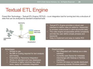 ©2012 Sixth Sense Advisors, Inc. All Rights Reserved   20




     Textual ETL Engine
Forest Rim Technology – Textual ETL Engine (TETLE) – is an integration tool for turning text into a structure of
data that can be analyzed by standard analytical tools


                                                         •     Textual ETL Engine provides a robust user
                                                               interface to define rules (or patterns / keywords)
                                                               to process unstructured or semi-structured data.
                                                         •     The rules engine encapsulates all the complexity
                                                               and lets the user define simple phrases and
                                                               keywords
                                                         •     Easy to implement and easy to realize ROI




•    Advantages                                               •    Disadvantages
       •  Simple to use                                              •  Not integrated with Hadoop as a rules
       •  No MR or Coding required for text analysis                    interface
          and mining                                                 •  Currently uses Sqoop for metadata
       •  Extensible by Taxonomy integration                            interchange with Hadoop or NoSQL
       •  Works on standard and new databases                           interfaces
       •  Produces a highly columnar key-value                       •  Current GA does not handle distributed
          store, ready for metadata integration                         processing outside Windows platform
 