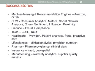 ©2012 Sixth Sense Advisors, Inc. All Rights Reserved   25

Success	
  Stories	
  
 •  Machine learning & Recommendation Engines – Amazon,
      Orbitz
 •    CRM - Consumer Analytics, Metrics, Social Network
      Analytics, Churn, Sentiment, Influencer, Proximity
 •    Finance – Fraud, Compliance
 •    Telco – CDR, Fraud
 •    Healthcare – Provider / Patient analytics, fraud, proactive
      care
 •    Lifesciences – clinical analytics, physician outreach
 •    Pharma – Pharmacovigilance, clinical trials
 •    Insurance – fraud, geo-spatial
 •    Manufacturing – warranty analytics, supplier quality
      metrics
 