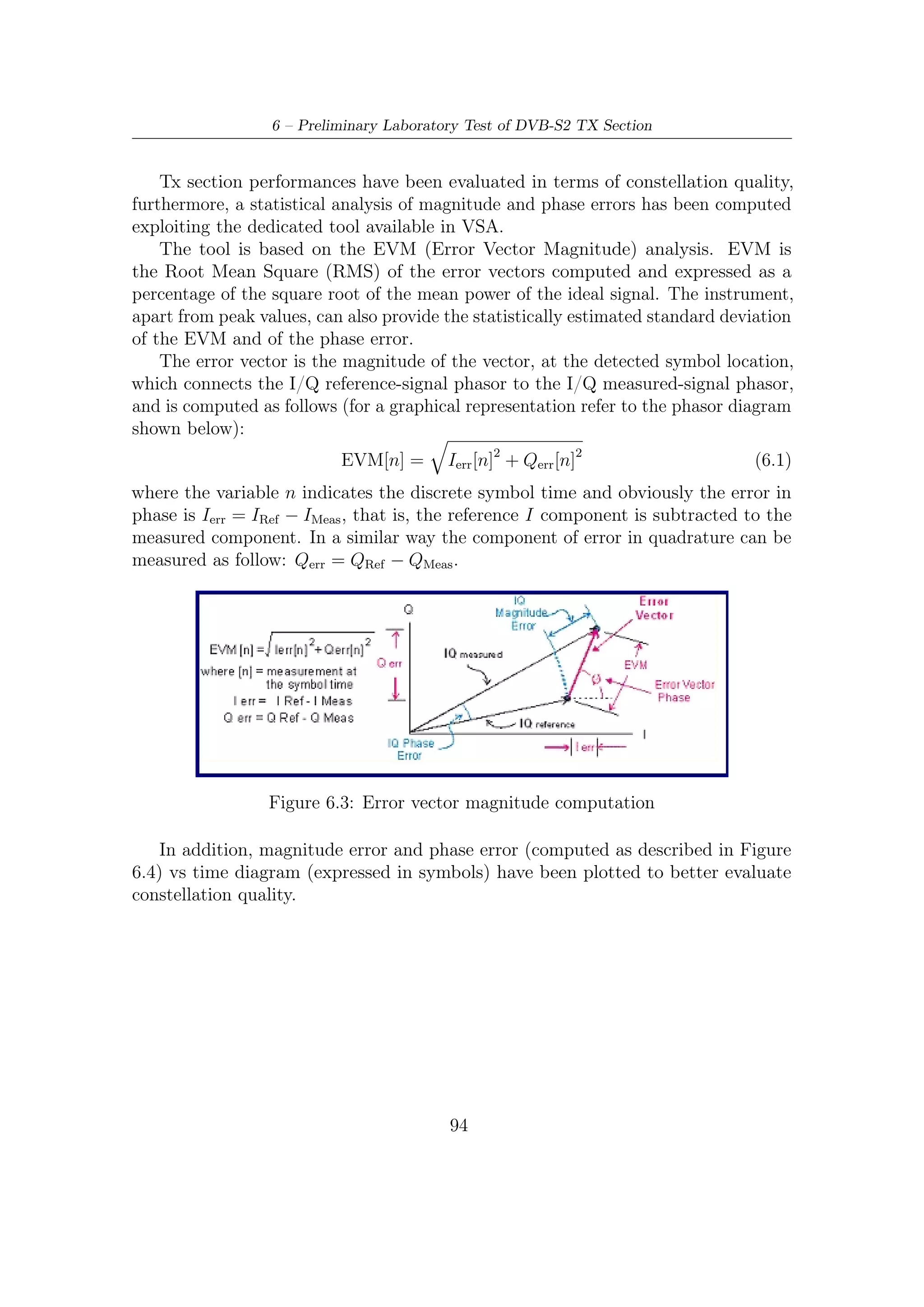 6.2 – Test Objectives and Setup




Figure 6.4: Magnitude and phase error computation




                        95
 