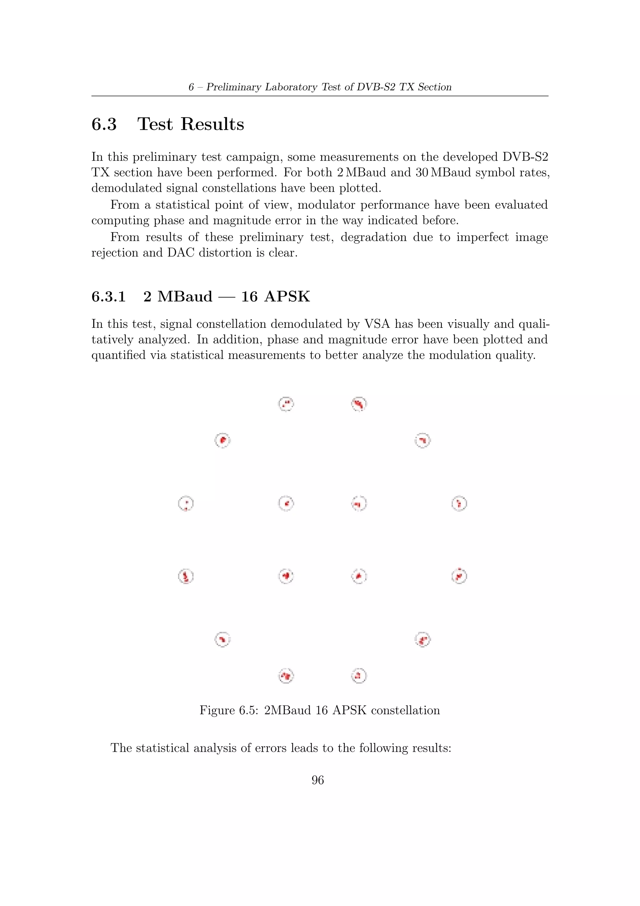 6.3 – Test Results


                          EVM                              2%
                      Magnitude Error                     0,9%
                       Phase Error                        3 deg

A very limited degradation with respect to the ideal constellation is actually evident.




               (a) Signal Spectrum                        (b) Replica Distance

                   Figure 6.6: 2 MBaud 16-APSK Signal spectra




                                            97
 