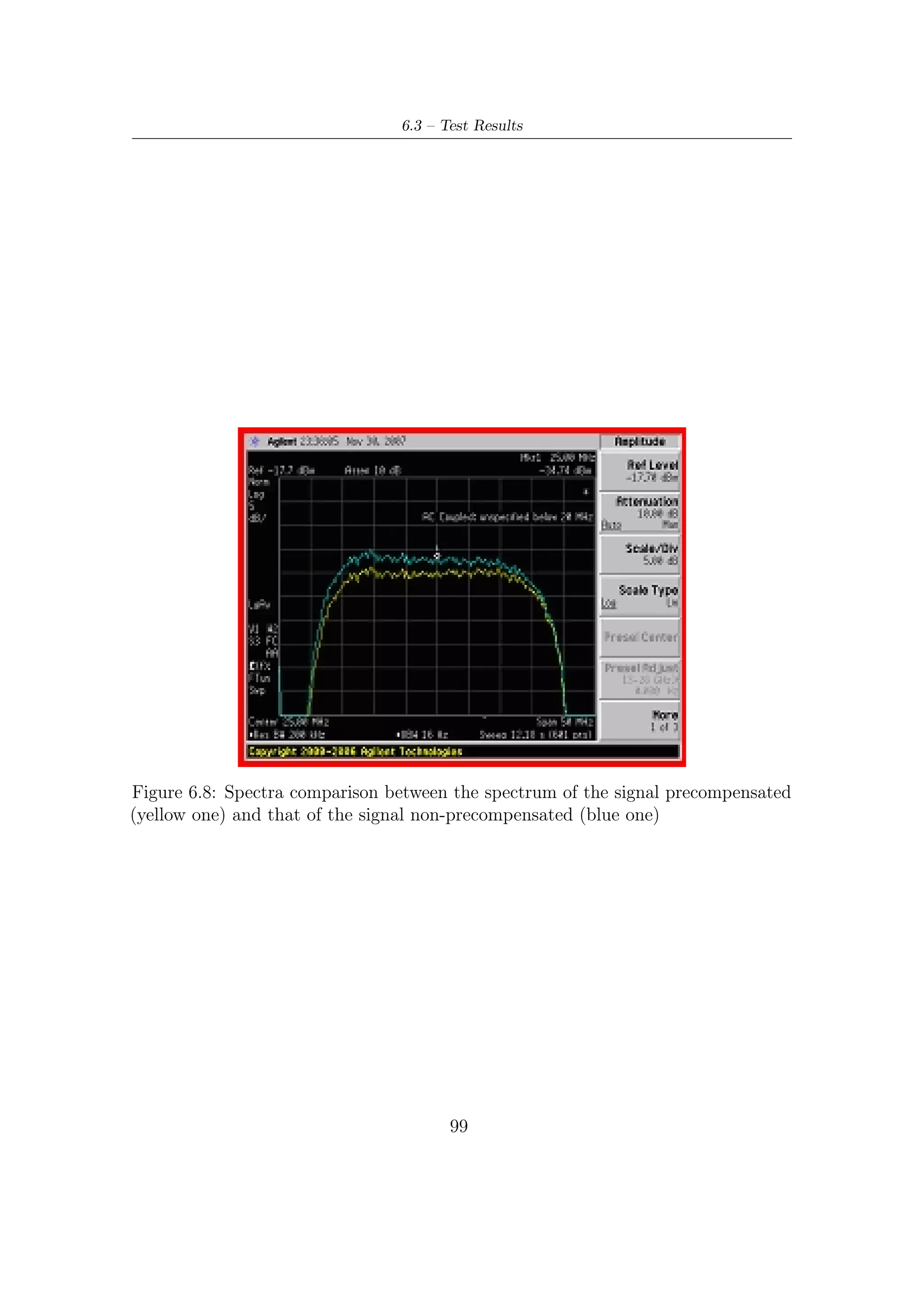 6 – Preliminary Laboratory Test of DVB-S2 TX Section


6.3.3    30 MBaud — 16 APSK
In this test, signal constellation demodulated by VSA has been visually and quali-
tatively analyzed. In addition, phase and magnitude error have been plotted and
quantiﬁed via statistical measurements to better analyze the modulation quality.




                 (a) Scatter                               (b) Scatter

                   Figure 6.9: 30 MBaud 16-APSK Scatter Plots

   The statistical analysis of errors leads to the following results:
                         EVM                            3%
                     Magnitude Error                   1,5%
                      Phase Error                      2 deg




                                         100
 