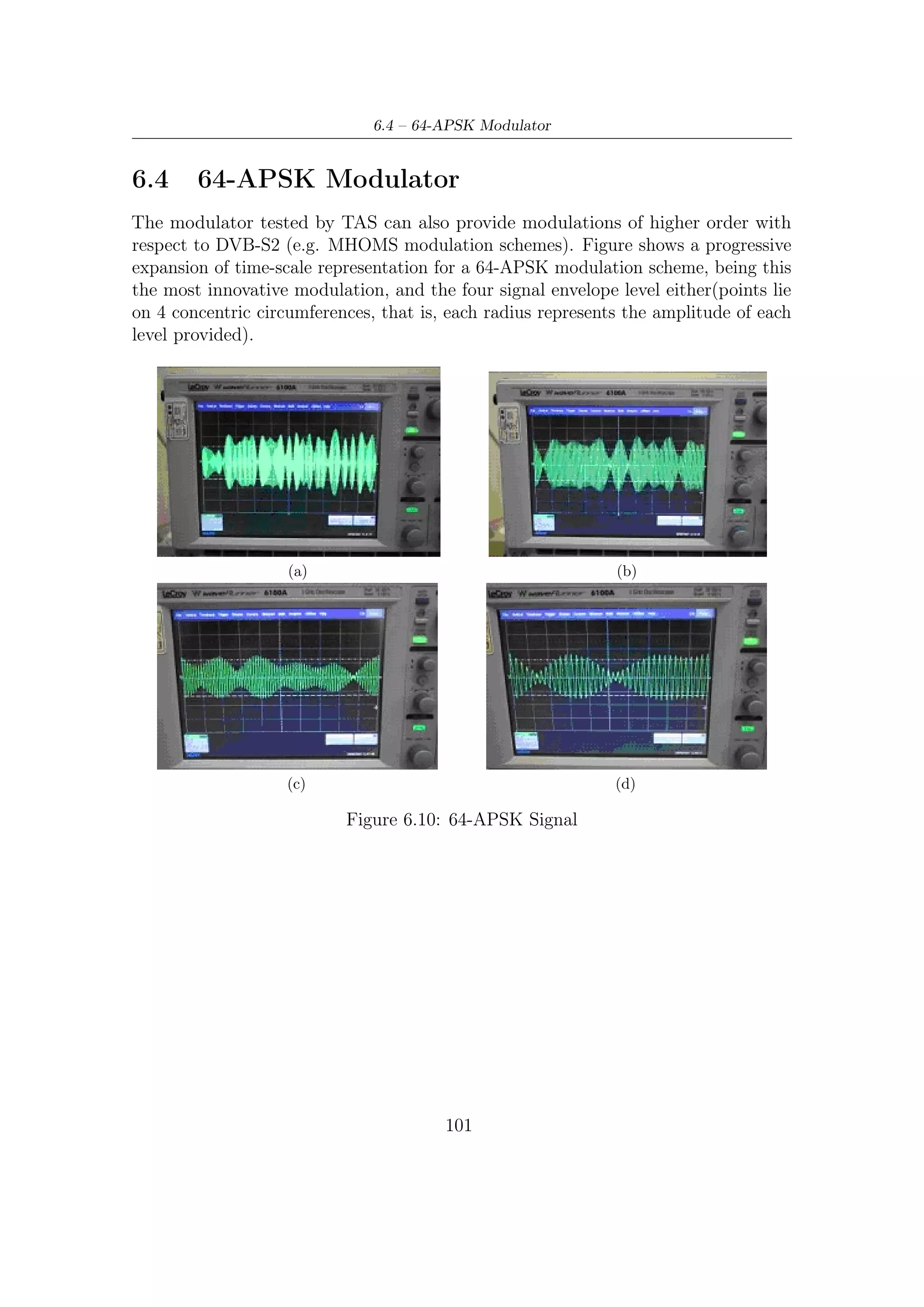 6 – Preliminary Laboratory Test of DVB-S2 TX Section




                       102
 