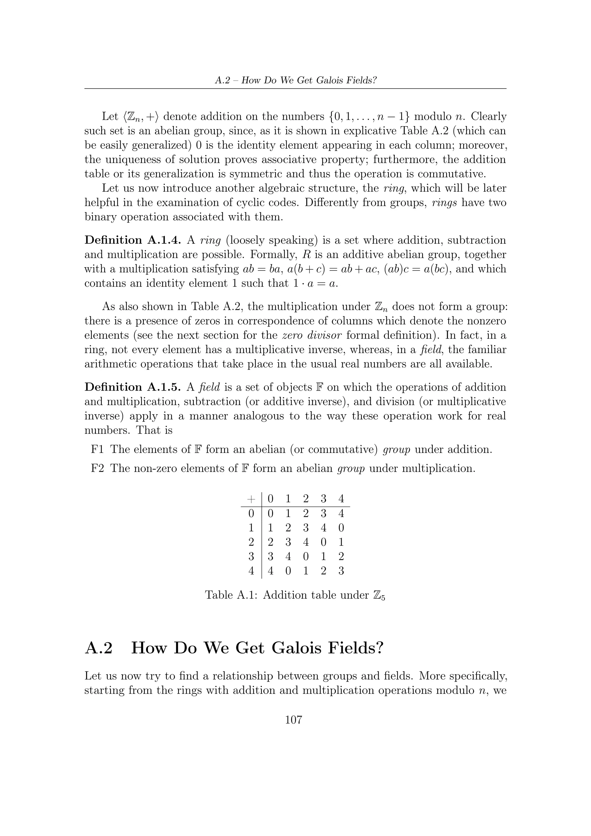 A – Galois (or Finite) Fields


                                ·   0   1    2    3   4   5
                                0   0   0    0    0   0   0
                                1   0   1    2    3   4   5
                                2   0   2    4    0   2   4
                                3   0   3    0    3   0   3
                                4   0   4    2    0   4   2
                                5   0   5    4    3   2   1

                     Table A.2: Multiplication table under Z6

wish to comprehend how obtaining a ﬁnite ﬁeld and under which hypothesis. To this
purpose, it could be interesting to note that, in some cases, each nonzero element of
a ring has a multiplicative inverse and so is a ﬁeld, while, in other ones, there exist
some elements without a multiplicative inverse. We could start to observe that when
the ring characteristic is a prime number (as ﬁve, see Table A.3), we have a ring
with elements forming an abelian group under multiplications. The reasons will be
made more clear after this following deﬁnition as to elements called as zero divisors.
Deﬁnition A.2.1. In a ring R, if a, b ∈ R with both a and b not equal to zero but
ab = 0, then a and b are said to be zero divisors.
    In practice, the presence of zero divisors make a ring impossible to have a
multiplicative inverse for each its elements and, above all, have a multiplicative
structure closed under multiplicative operations.Therefore, if we have no zero divisors
then a ﬁnite ring is also a Galois (or ﬁnite) ﬁeld. The following theorem deﬁnes
under which hypothesis no such elements exist.
Theorem A.2.1 (Todd K. Moon, [15]). The ring Zp is a ﬁeld if and only if p is a
prime.
    Without making any mathematical calculations, we can observe (as proof) that
if p is a prime its multiples over Zp cannot exist and, therefore, neither zero divisors.
    Besides the ﬁnite ﬁelds with p prime, there are other ﬁnite ﬁelds. As the ﬁeld
of complex numbers C can be constructed as a ﬁeld extension from the ﬁeld of real
numbers R, these Galois ﬁelds are extension ﬁelds of Zp . More in detail, extension
ﬁelds are constructed to create roots of irreducible polynomials that do not have
roots in base ﬁelds. E.g., the polynomial f (x) = x2 + 1 is irreducible over R, but not
over C where we can write:
                       f (x) = (x + α)(x − α) = (x + j)(x − j)                    (A.1)
Practically we obtain an extension ﬁeld from a base ﬁeld whenever we can ﬁnd any
irreducible polynomial over the base ﬁeld. Loosely speaking, these polynomials may
be conceived as prime numbers by which (as noticed previously) it is possible to
construct any ﬁelds.

                                            108
 