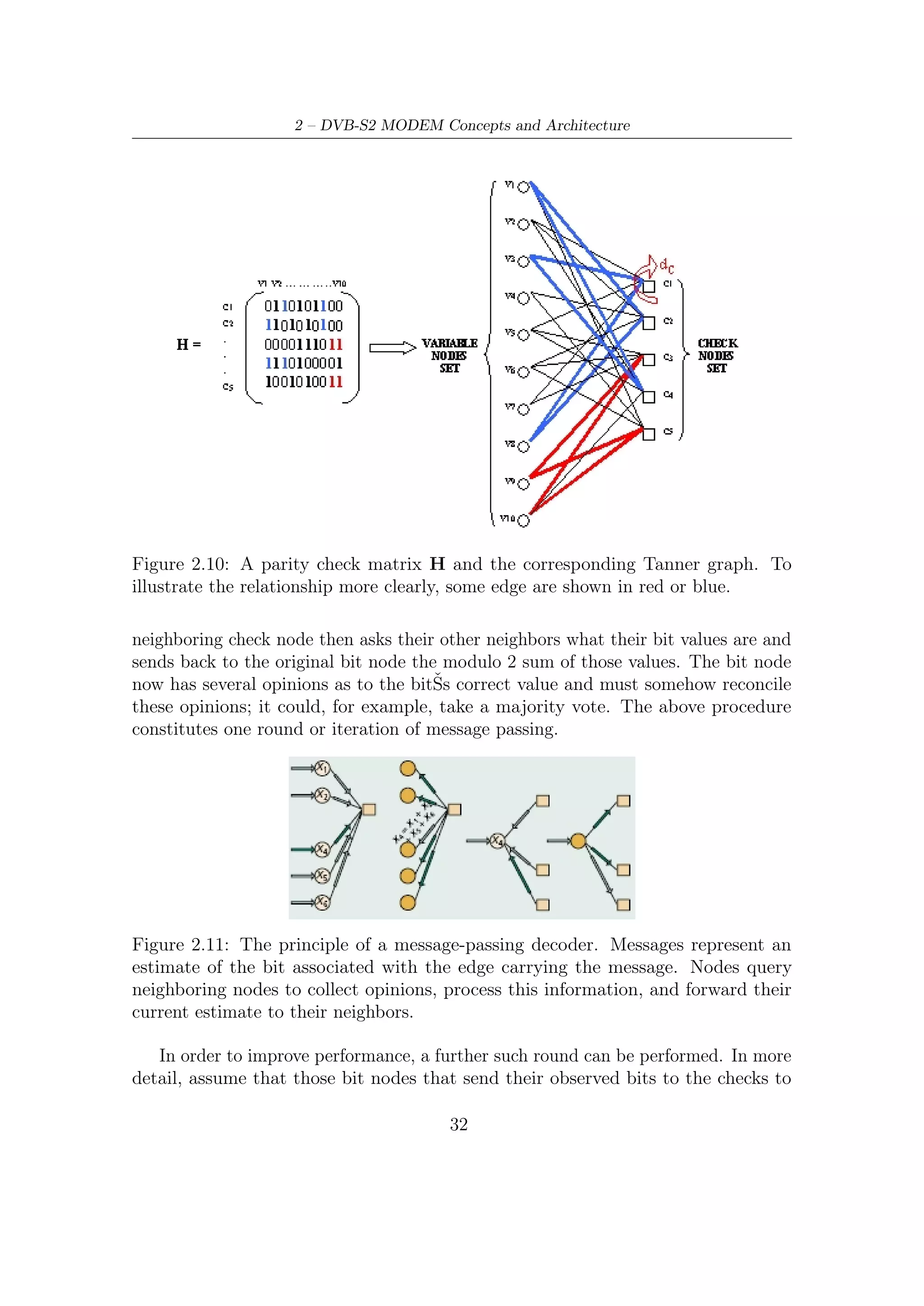 2.3 – Inner and Outer FEC


be summed ﬁrst ask their check node neighbors what they think is their correct bit
value. Those check nodes could then query their other variable node neighbors and
forwarded their modulo 2 sum as an opinion. With more information now available,
the bit nodes would have a better chance of communicating the correct value to
the check nodes, and the opinions returned to the original node would therefore
have a better chance of being correct. This gathering of opinions could obviously be
extended through multiple iterations; typically, many iteration rounds are performed.
    In actual decoding all nodes decode concurrently. Each node gathers opinions
from all its neighbors and forwards to each neighbor an opinion formed by combining
the opinions of the other neighbors. This is the source of the term message passing.
The process continues until either a set of bits is found that satisﬁes all checks or
time runs out. The message passing may proceed asynchronously. Note that with
LDPC codes, convergence to a codeword is easy to detect since one need only verify
that the parity checks are satisﬁed.
    The processing required for message-passing decoding LDPC codes is highly
parallelizable and ﬂexible. Each message-passing operation performed at a node
depends on other nodes only through the messages that arrive at that node. Moreover,
message updating need not be synchronized. Consequently, there is great freedom
to distribute in time and space the computation required to decode LDPC codes.
Turbo codes are also decoded using belief propagation, but their structure does not
admit the same level of atomization.
    There is a second distinct class of decoding algorithms that is often of interest for
very high speed applications, such as optical networking. This class of algorithms is
known as ﬂipping algorithms. Bit ﬂipping usually operates on hard decisions: the
information exchanged between neighboring nodes in each iteration is a single bit.
The basic idea of ﬂipping is that each bit, corresponding to a variable node assumes
a value, either 0 or 1, and, at certain times, decides whether to ﬂip itself (i.e., change
its value from a 1 to a 0 or vice versa). That decision depends on the state of the
neighboring check nodes under the current values. If enough of the neighboring
checks are unsatisﬁed, the bit is ﬂipped. The notion of ‘enough’ may be time-varying,
and it may also depend on soft information available about the bit. Thus, under
ﬂipping, variable nodes inform their neighboring check nodes of their current value,
and the check nodes then return to their neighbors the parity of their values. The
underlying assumption is that bits that are wrong will tend to have more unsatisﬁed
neighbors than bits that are correct.


Encoding Procedure for The DVB-S2 Code

The LDPC code of DVB-S2 standard has the following structure (see the Annex A
in [7])

                                           33
 