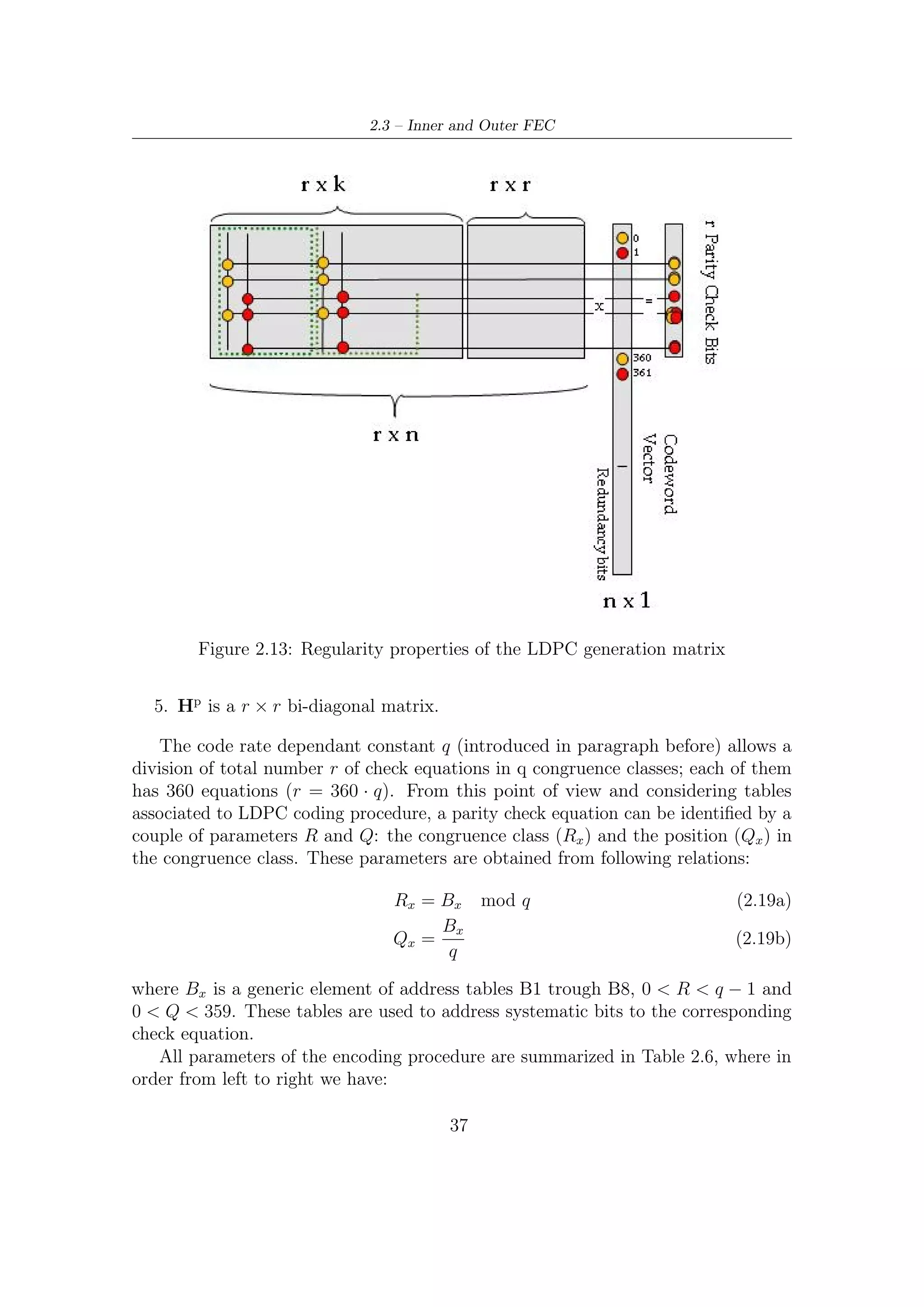 2 – DVB-S2 MODEM Concepts and Architecture


  1. Rate: LDPC coding rate

  2. r = n − k: number of code parity bits

  3. q = 180 · (1 − R): code rate dependent constant

  4. dc : check nodes degree (number of bits per parity check equation)

  5. NS = 180 − q = k/360 = row1 + row2: number of sub-matrices r × 360 of
     HNS

  6. row1: number of sub-matrices with col1 ones per column

  7. row2: number of sub-matrices with col2 ones per column

  8. col1: variable nodes degree with 0 < index < 360 · row1

  9. col2: variable nodes degree with 360 · row1 < index < k

 10. #Bx: total number of elements in tables B1 through B8


      Rate   dc     q    NS    k bit   r bit row1 row2 col1 col2          #Bx
      1/4    2    135    45    16200   48600  15    30  12   3            270
      1/3    3    120    60    21600   43200  20    40  12   3            360
      2/5    4    108    72    25920   38880  24    48  12   3            432
      1/2    5    90      90   32400   32400  36   54    8   3            450
      3/5    9    72     108   38880   25920  36    72  12   3            648
      2/3    8    60     120   43200   21600  12   108  13   3            480
      3/4    12    45    135   48600   16200  15   120  12   3            540
      4/5    16    36    144   51840   12960  18   126  11   3            576
      5/6    20    30    150   54000   10800  15   135  13   3            600
      8/9    25    20    160   57600    7200  20   140   4   3            500
      9/10   28    18    162   58320    6480  18   144   4   3            504


             Table 2.6: LDPC parameters for the encoding procedure.



2.4     Modem Performance
Spectral eﬃciency provided by DVB-S2 ranges from about 0,5 bpsHz−1 , using the
QPSK 1/4, to 4,5 bpsHz−1 , using the 32APSK 9/10; Es /N0 goes from −2,4 dB to
16 dB (AWGN channel and an ideal demodulation have been assumed), as also

                                           38
 