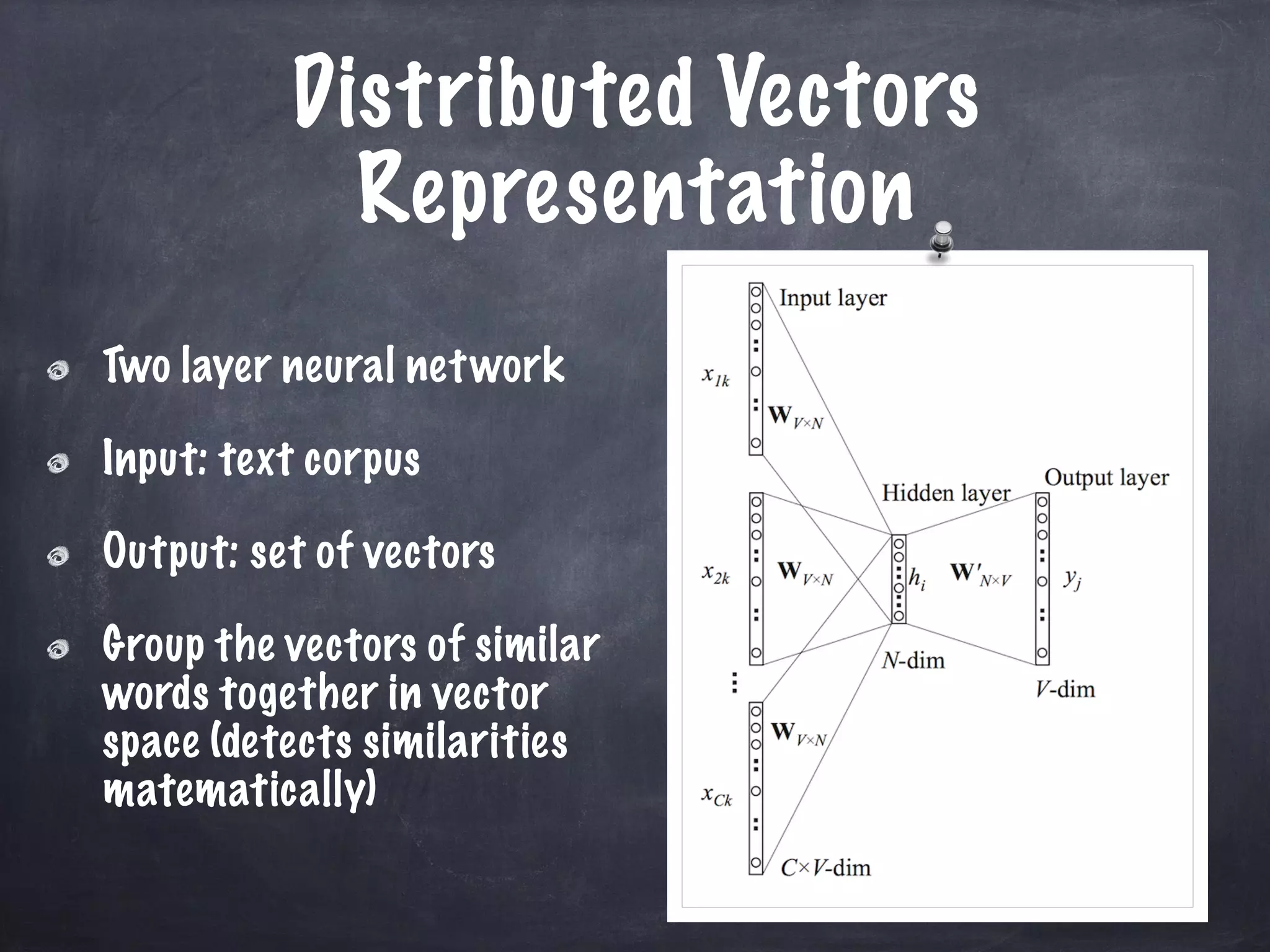 Distributed Vectors
Representation
Two layer neural network
Input: text corpus
Output: set of vectors
Group the vectors of similar
words together in vector
space (detects similarities
matematically)
 