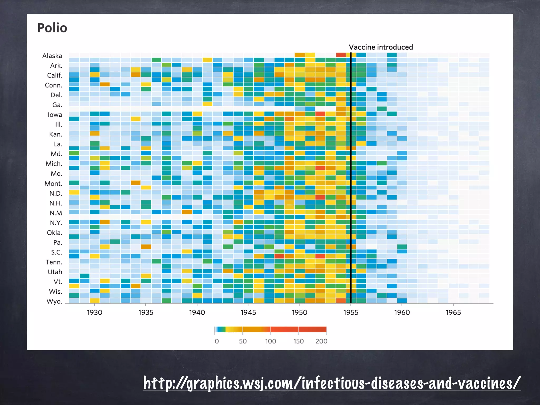 http://graphics.wsj.com/infectious-diseases-and-vaccines/
 