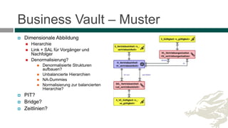 Business Vault – Muster
 Dimensionale Abbildung
 Hierarchie
 Link + SAL für Vorgänger und
Nachfolger
 Denormalisierung?
 Denormalisierte Strukturen
aufbauen?
 Unbalancierte Hierarchien
 NA-Dummies
 Normalisierung zur balancierten
Hierarchie?
 PIT?
 Bridge?
 Zeitlinien?
Source: Michael Müller, MID
 