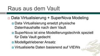 Raus aus dem Vault
 Data Virtualisierung + SuperNova Modeling
 Data Virtualisierung ersetzt physische
Datenhaushalte nach dem Vault
 SuperNova ist eine Modellierungstechnik speziell
für Data Vault gedacht
 Modellgetriebener Ansatz
 Virtualisierte Daten basierend auf VIEWs
 
