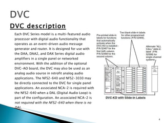 Dvc Panel DVC | PPT