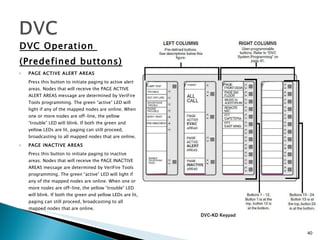 DVC | PPT