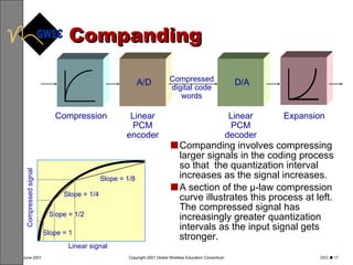 Companding Companding involves compressing larger signals in the coding process so that  the quantization interval increases as the signal increases.  A section of the µ-law compression curve illustrates this process at left.  The compressed signal has increasingly greater quantization intervals as the input signal gets stronger. A/D D/A Compression Linear PCM encoder Linear PCM decoder Expansion Compressed digital code words Slope = 1/8 Slope = 1/4 Slope = 1/2 Slope = 1 Linear signal Compressed signal 