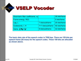 VSELP Vocoder The basic data rate of the speech codec is 7950 bps. There are 159 bits per speech frame (20 msec) for the speech codec. These 159 bits are allocated as shown above. 