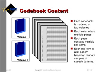 Codebook Content Xxxxxxxxxxxxxxxxxxxxxxxxxxxxxxxxxxxx Xxxxxxxxxxxxxxxxxxxxxxxxxxxxxxxxxxxx Xxxxxxxxxxxxxxxxxxxxxxxxxxxxxxxxxxxx Xxxxxxxxxxxxxxxxxxxxxxxxxxxxxxxxxxxx Xxxxxxxxxxxxxxxxxxxxxxxxxxxxxxxxxxxx Xxxxxxxxxxxxxxxxxxxxxxxxxxxxxxxxxxxx Xxxxxxxxxxxxxxxxxxxxxxxxxxxxxxxxxxxx Xxxxxxxxxxxxxxxxxxxxxxxxxxxxxxxxxxxx Xxxxxxxxxxxxxxxxxxxxxxxxxxxxxxxxxxxx Xxxxxxxxxxxxxxxxxxxxxxxxxxxxxxxxxxxx Xxxxxxxxxxxxxxxxxxxxxxxxxxxxxxxxxxxx Xxxxxxxxxxxxxxxxxxxxxxxxxxxxxxxxxxxx Xxxxxxxxxxxxxxxxxxxxxxxxxxxxxxxxxxxx Xxxxxxxxxxxxxxxxxxxxxxxxxxxxxxxxxxxx Xxxxxxxxxxxxxxxxxxxxxxxxxxxxxxxxxxxx Xxxxxxxxxxxxxxxxxxxxxxxxxxxxxxxxxxxx Xxxxxxxxxxxxxxxxxxxxxxxxxxxxxxxxxxxx Xxxxxxxxxxxxxxxxxxxxxxxxxxxxxxxxxxxx Xxxxxxxxxxxxxxxxxxxxxxxxxxxxxxxxxxxx Xxxxxxxxxxxxxxxxxxxxxxxxxxxxxxxxxxxx Xxxxxxxxxxxxxxxxxxxxxxxxxxxxxxxxxxxx Xxxxxxxxxxxxxxxxxxxxxxxxxxxxxxxxxxxx Xxxxxxxxxxxxxxxxxxxxxxxxxxxxxxxxxxxx Xxxxxxxxxxxxxxxxxxxxxxxxxxxxxxxxxxxx Xxxxxxxxxxxxxxxxxxxxxxxxxxxxxxxxxxxx Xxxxxxxxxxxxxxxxxxxxxxxxxxxxxxxxxxxx xxxxxxxxxxxxxxxxxxxxxxxxxxxxxxxxxxxx Xxxxxxxxxxxxxxxxxxxxxxxxxxxxxxxxxxxx Xxxxxxxxxxxxxxxxxxxxxxxxxxxxxxxxxxxx Xxxxxxxxxxxxxxxxxxxxxxxxxxxxxxxxxxxx Xxxxxxxxxxxxxxxxxxxxxxxxxxxxxxxxxxxx Xxxxxxxxxxxxxxxxxxxxxxxxxxxxxxxxxxxx Xxxxxxxxxxxxxxxxxxxxxxxxxxxxxxxxxxxx Xxxxxxxxxxxxxxxxxxxxxxxxxxxxxxxxxxxx Xxxxxxxxxxxxxxxxxxxxxxxxxxxxxxxxxxxx Xxxxxxxxxxxxxxxxxxxxxxxxxxxxxxxxxxxx Xxxxxxxxxxxxxxxxxxxxxxxxxxxxxxxxxxxx Xxxxxxxxxxxxxxxxxxxxxxxxxxxxxxxxxxxx Xxxxxxxxxxxxxxxxxxxxxxxxxxxxxxxxxxxx Xxxxxxxxxxxxxxxxxxxxxxxxxxxxxxxxxxxx Xxxxxxxxxxxxxxxxxxxxxxxxxxxxxxxxxxxx Xxxxxxxxxxxxxxxxxxxxxxxxxxxxxxxxxxxx Xxxxxxxxxxxxxxxxxxxxxxxxxxxxxxxxxxxx Xxxxxxxxxxxxxxxxxxxxxxxxxxxxxxxxxxxx Xxxxxxxxxxxxxxxxxxxxxxxxxxxxxxxxxxxx Xxxxxxxxxxxxxxxxxxxxxxxxxxxxxxxxxxxx Xxxxxxxxxxxxxxxxxxxxxxxxxxxxxxxxxxxx Xxxxxxxxxxxxxxxxxxxxxxxxxxxxxxxxxxxx Xxxxxxxxxxxxxxxxxxxxxxxxxxxxxxxxxxxx Xxxxxxxxxxxxxxxxxxxxxxxxxxxxxxxxxxxx Xxxxxxxxxxxxxxxxxxxxxxxxxxxxxxxxxxxx Xxxxxxxxxxxxxxxxxxxxxxxxxxxxxxxxxxxx Xxxxxxxxxxxxxxxxxxxxxxxxxxxxxxxxxxxx xxxxxxxxxxxxxxxxxxxxxxxxxxxxxxxxxxxx Xxxxxxxxxxxxxxxxxxxxxxxxxxxxxxxxxxxx Xxxxxxxxxxxxxxxxxxxxxxxxxxxxxxxxxxxx Xxxxxxxxxxxxxxxxxxxxxxxxxxxxxxxxxxxx Xxxxxxxxxxxxxxxxxxxxxxxxxxxxxxxxxxxx Xxxxxxxxxxxxxxxxxxxxxxxxxxxxxxxxxxxx Xxxxxxxxxxxxxxxxxxxxxxxxxxxxxxxxxxxx Xxxxxxxxxxxxxxxxxxxxxxxxxxxxxxxxxxxx Xxxxxxxxxxxxxxxxxxxxxxxxxxxxxxxxxxxx Xxxxxxxxxxxxxxxxxxxxxxxxxxxxxxxxxxxx Xxxxxxxxxxxxxxxxxxxxxxxxxxxxxxxxxxxx Xxxxxxxxxxxxxxxxxxxxxxxxxxxxxxxxxxxx Xxxxxxxxxxxxxxxxxxxxxxxxxxxxxxxxxxxx Xxxxxxxxxxxxxxxxxxxxxxxxxxxxxxxxxxxx Xxxxxxxxxxxxxxxxxxxxxxxxxxxxxxxxxxxx Xxxxxxxxxxxxxxxxxxxxxxxxxxxxxxxxxxxx Xxxxxxxxxxxxxxxxxxxxxxxxxxxxxxxxxxxx Xxxxxxxxxxxxxxxxxxxxxxxxxxxxxxxxxxxx Xxxxxxxxxxxxxxxxxxxxxxxxxxxxxxxxxxxx Xxxxxxxxxxxxxxxxxxxxxxxxxxxxxxxxxxxx Xxxxxxxxxxxxxxxxxxxxxxxxxxxxxxxxxxxx Xxxxxxxxxxxxxxxxxxxxxxxxxxxxxxxxxxxx Xxxxxxxxxxxxxxxxxxxxxxxxxxxxxxxxxxxx Xxxxxxxxxxxxxxxxxxxxxxxxxxxxxxxxxxxx Xxxxxxxxxxxxxxxxxxxxxxxxxxxxxxxxxxxx Xxxxxxxxxxxxxxxxxxxxxxxxxxxxxxxxxxxx Xxxxxxxxxxxxxxxxxxxxxxxxxxxxxxxxxxxx xxxxxxxxxxxxxxxxxxxxxxxxxxxxxxxxxxxx Xxxxxxxxxxxxxxxxxxxxxxxxxxxxxxxxxxxx Xxxxxxxxxxxxxxxxxxxxxxxxxxxxxxxxxxxx Xxxxxxxxxxxxxxxxxxxxxxxxxxxxxxxxxxxx Xxxxxxxxxxxxxxxxxxxxxxxxxxxxxxxxxxxx Xxxxxxxxxxxxxxxxxxxxxxxxxxxxxxxxxxxx Xxxxxxxxxxxxxxxxxxxxxxxxxxxxxxxxxxxx Xxxxxxxxxxxxxxxxxxxxxxxxxxxxxxxxxxxx Xxxxxxxxxxxxxxxxxxxxxxxxxxxxxxxxxxxx Xxxxxxxxxxxxxxxxxxxxxxxxxxxxxxxxxxxx Xxxxxxxxxxxxxxxxxxxxxxxxxxxxxxxxxxxx Xxxxxxxxxxxxxxxxxxxxxxxxxxxxxxxxxxxx Xxxxxxxxxxxxxxxxxxxxxxxxxxxxxxxxxxxx Xxxxxxxxxxxxxxxxxxxxxxxxxxxxxxxxxxxx Xxxxxxxxxxxxxxxxxxxxxxxxxxxxxxxxxxxx Xxxxxxxxxxxxxxxxxxxxxxxxxxxxxxxxxxxx Xxxxxxxxxxxxxxxxxxxxxxxxxxxxxxxxxxxx Xxxxxxxxxxxxxxxxxxxxxxxxxxxxxxxxxxxx Xxxxxxxxxxxxxxxxxxxxxxxxxxxxxxxxxxxx Xxxxxxxxxxxxxxxxxxxxxxxxxxxxxxxxxxxx Xxxxxxxxxxxxxxxxxxxxxxxxxxxxxxxxxxxx Xxxxxxxxxxxxxxxxxxxxxxxxxxxxxxxxxxxx Xxxxxxxxxxxxxxxxxxxxxxxxxxxxxxxxxxxx Xxxxxxxxxxxxxxxxxxxxxxxxxxxxxxxxxxxx Xxxxxxxxxxxxxxxxxxxxxxxxxxxxxxxxxxxx Xxxxxxxxxxxxxxxxxxxxxxxxxxxxxxxxxxxx Xxxxxxxxxxxxxxxxxxxxxxxxxxxxxxxxxxxx xxxxxxxxxxxxxxxxxxxxxxxxxxxxxxxxxxxx Xxxxxxxxxxxxxxxxxxxxxxxxxxxxxxxxxxxx Xxxxxxxxxxxxxxxxxxxxxxxxxxxxxxxxxxxx Xxxxxxxxxxxxxxxxxxxxxxxxxxxxxxxxxxxx Xxxxxxxxxxxxxxxxxxxxxxxxxxxxxxxxxxxx Xxxxxxxxxxxxxxxxxxxxxxxxxxxxxxxxxxxx Xxxxxxxxxxxxxxxxxxxxxxxxxxxxxxxxxxxx Xxxxxxxxxxxxxxxxxxxxxxxxxxxxxxxxxxxx Xxxxxxxxxxxxxxxxxxxxxxxxxxxxxxxxxxxx Xxxxxxxxxxxxxxxxxxxxxxxxxxxxxxxxxxxx Xxxxxxxxxxxxxxxxxxxxxxxxxxxxxxxxxxxx Xxxxxxxxxxxxxxxxxxxxxxxxxxxxxxxxxxxx Xxxxxxxxxxxxxxxxxxxxxxxxxxxxxxxxxxxx Xxxxxxxxxxxxxxxxxxxxxxxxxxxxxxxxxxxx Xxxxxxxxxxxxxxxxxxxxxxxxxxxxxxxxxxxx Xxxxxxxxxxxxxxxxxxxxxxxxxxxxxxxxxxxx Xxxxxxxxxxxxxxxxxxxxxxxxxxxxxxxxxxxx Xxxxxxxxxxxxxxxxxxxxxxxxxxxxxxxxxxxx Xxxxxxxxxxxxxxxxxxxxxxxxxxxxxxxxxxxx Xxxxxxxxxxxxxxxxxxxxxxxxxxxxxxxxxxxx Xxxxxxxxxxxxxxxxxxxxxxxxxxxxxxxxxxxx Xxxxxxxxxxxxxxxxxxxxxxxxxxxxxxxxxxxx Xxxxxxxxxxxxxxxxxxxxxxxxxxxxxxxxxxxx Xxxxxxxxxxxxxxxxxxxxxxxxxxxxxxxxxxxx Xxxxxxxxxxxxxxxxxxxxxxxxxxxxxxxxxxxx Xxxxxxxxxxxxxxxxxxxxxxxxxxxxxxxxxxxx Xxxxxxxxxxxxxxxxxxxxxxxxxxxxxxxxxxxx xxxxxxxxxxxxxxxxxxxxxxxxxxxxxxxxxxxx Xxxxxxxxxxxxxxxxxxxxxxxxxxxxxxxxxxxx Xxxxxxxxxxxxxxxxxxxxxxxxxxxxxxxxxxxx Xxxxxxxxxxxxxxxxxxxxxxxxxxxxxxxxxxxx Xxxxxxxxxxxxxxxxxxxxxxxxxxxxxxxxxxxx Xxxxxxxxxxxxxxxxxxxxxxxxxxxxxxxxxxxx Xxxxxxxxxxxxxxxxxxxxxxxxxxxxxxxxxxxx Xxxxxxxxxxxxxxxxxxxxxxxxxxxxxxxxxxxx Xxxxxxxxxxxxxxxxxxxxxxxxxxxxxxxxxxxx Xxxxxxxxxxxxxxxxxxxxxxxxxxxxxxxxxxxx Xxxxxxxxxxxxxxxxxxxxxxxxxxxxxxxxxxxx Xxxxxxxxxxxxxxxxxxxxxxxxxxxxxxxxxxxx Xxxxxxxxxxxxxxxxxxxxxxxxxxxxxxxxxxxx Xxxxxxxxxxxxxxxxxxxxxxxxxxxxxxxxxxxx Xxxxxxxxxxxxxxxxxxxxxxxxxxxxxxxxxxxx Xxxxxxxxxxxxxxxxxxxxxxxxxxxxxxxxxxxx Xxxxxxxxxxxxxxxxxxxxxxxxxxxxxxxxxxxx Xxxxxxxxxxxxxxxxxxxxxxxxxxxxxxxxxxxx Xxxxxxxxxxxxxxxxxxxxxxxxxxxxxxxxxxxx Xxxxxxxxxxxxxxxxxxxxxxxxxxxxxxxxxxxx Xxxxxxxxxxxxxxxxxxxxxxxxxxxxxxxxxxxx Xxxxxxxxxxxxxxxxxxxxxxxxxxxxxxxxxxxx Xxxxxxxxxxxxxxxxxxxxxxxxxxxxxxxxxxxx Xxxxxxxxxxxxxxxxxxxxxxxxxxxxxxxxxxxx Xxxxxxxxxxxxxxxxxxxxxxxxxxxxxxxxxxxx Xxxxxxxxxxxxxxxxxxxxxxxxxxxxxxxxxxxx Xxxxxxxxxxxxxxxxxxxxxxxxxxxxxxxxxxxx xxxxxxxxxxxxxxxxxxxxxxxxxxxxxxxxxxxx Each codebook is made up of two volumes Each volume has multiple pages Each page contains multiple line items Each line item is a bit pattern based on random samples of speech patterns. Volume I Volume 2 